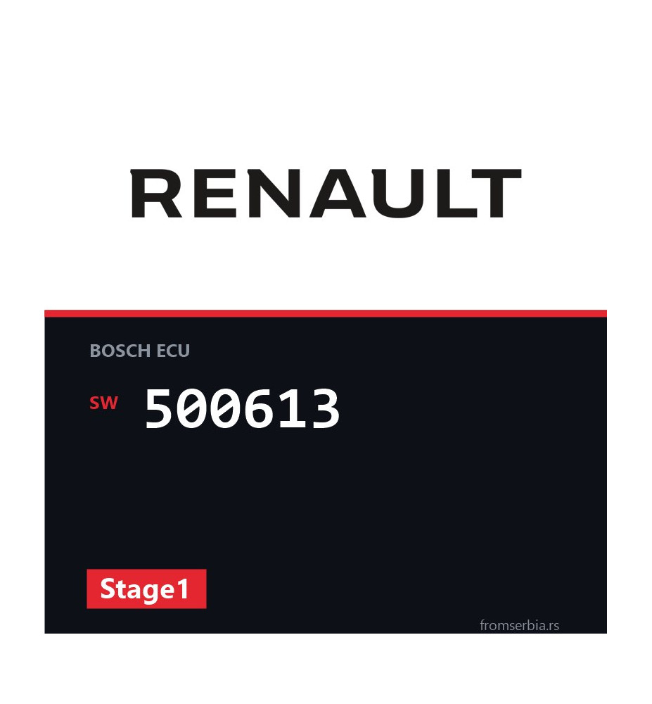 Renault Scenic 500613 Stage1 tuning file