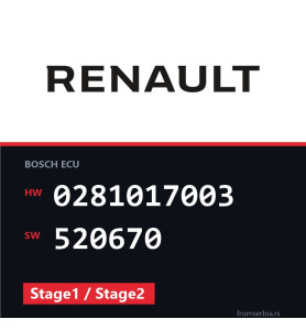 Renault Trafic 0281017003 520670 Stage1 / Stage2 tuning file