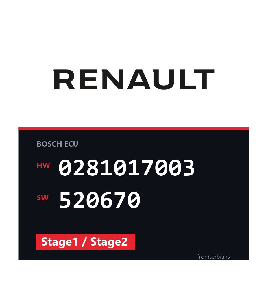 Renault Trafic 0281017003 520670 Stage1 / Stage2 tuning file