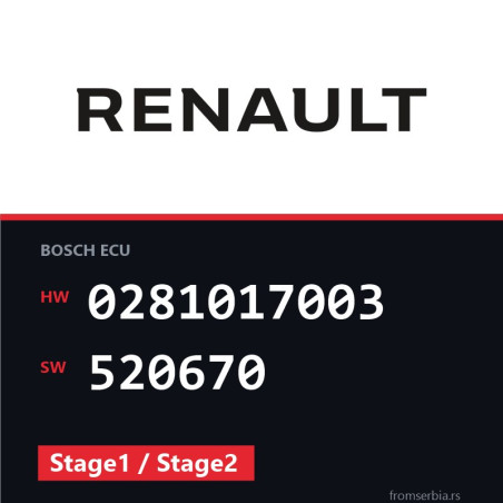 Renault Trafic 0281017003 520670 Stage1 / Stage2 tuning file