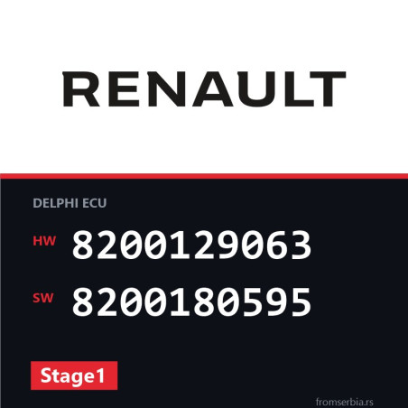 Renault Clio 8200129063 8200180595 Stage1 tuning file