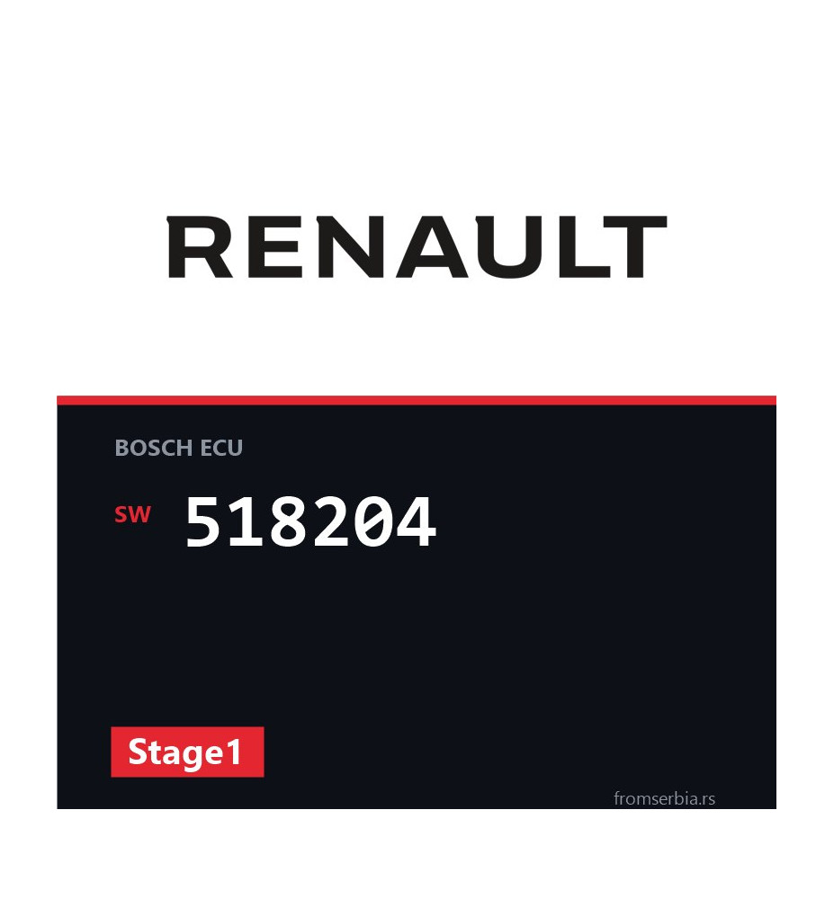 Renault Master 518204 Stage1 tuning file