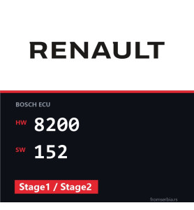 Renault Megane 8200 152 Stage1 / Stage2 tuning file