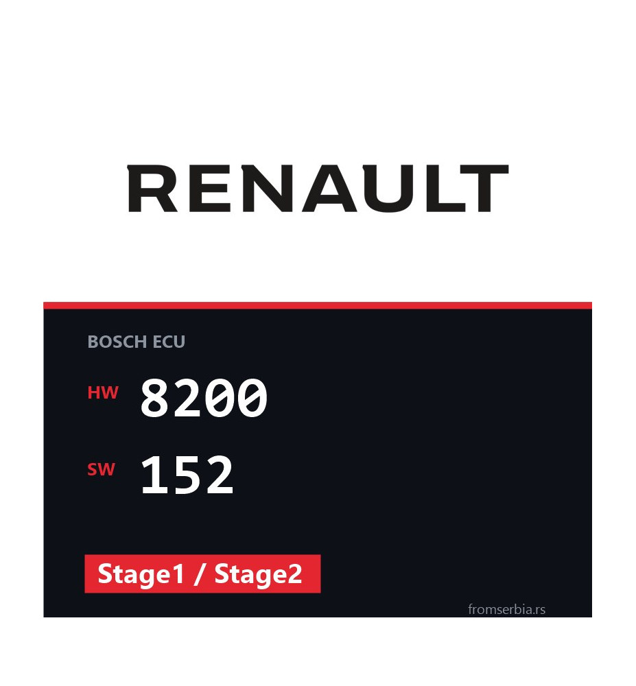 Renault Megane 8200 152 Stage1 / Stage2 tuning file