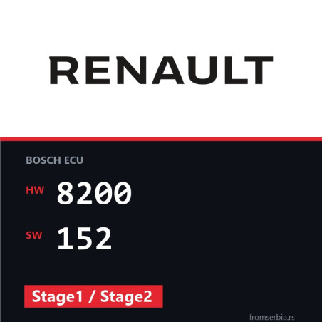 Renault Megane 8200 152 Stage1 / Stage2 tuning file
