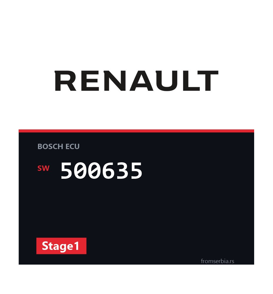 Renault Megane 500635 Stage1 tuning file