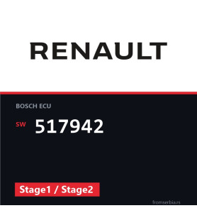 Renault Traffic 517942 Stage1 / Stage2 tuning file