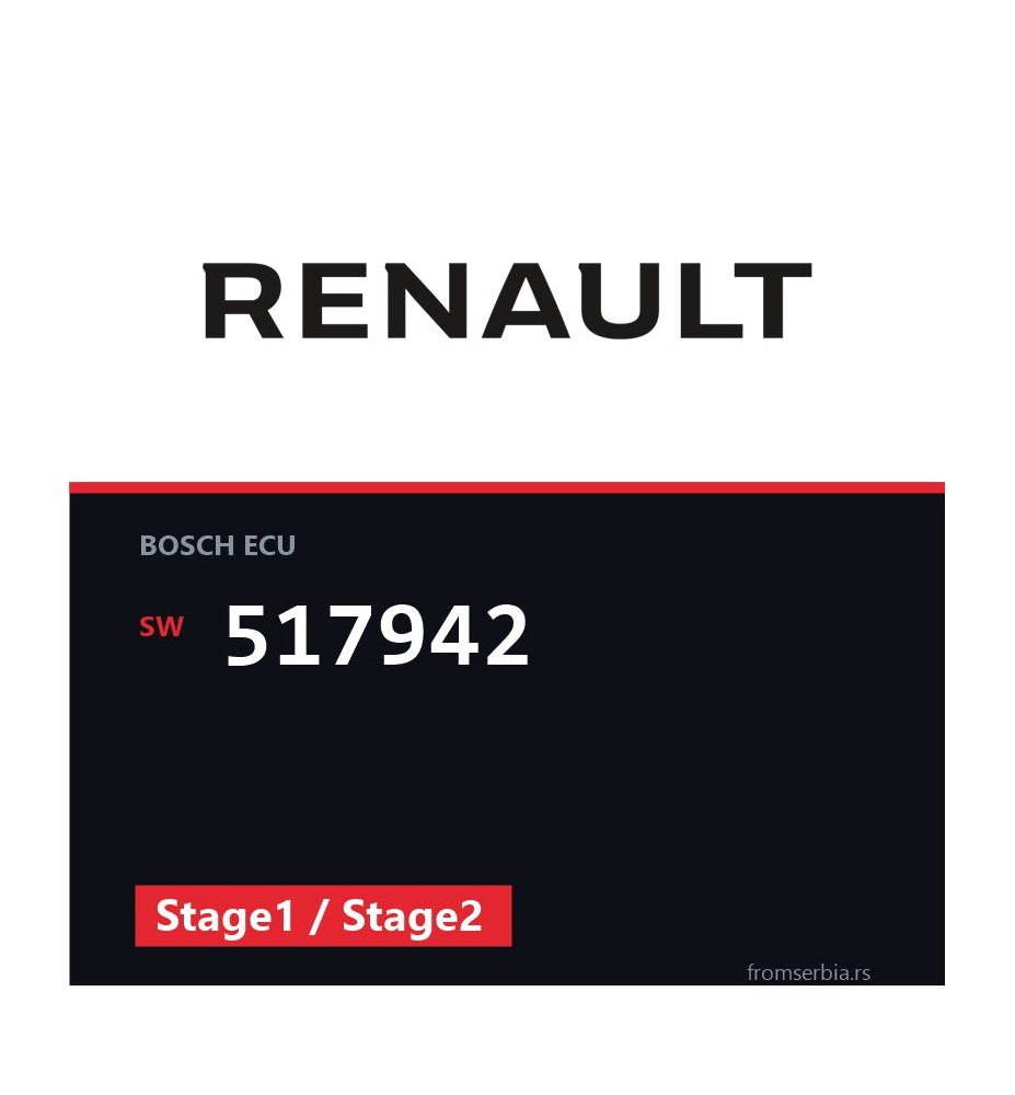 Renault Traffic 517942 Stage1 / Stage2 tuning file