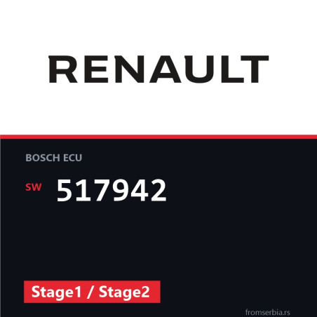 Renault Traffic 517942 Stage1 / Stage2 tuning file