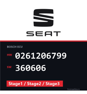 Seat Toledo 0261206799 360606 Stage1 / Stage2 / Stage3 tuning file