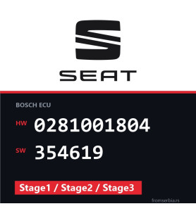 Seat Arosa 0281001804 354619 Stage1 / Stage2 / Stage3 tuning file