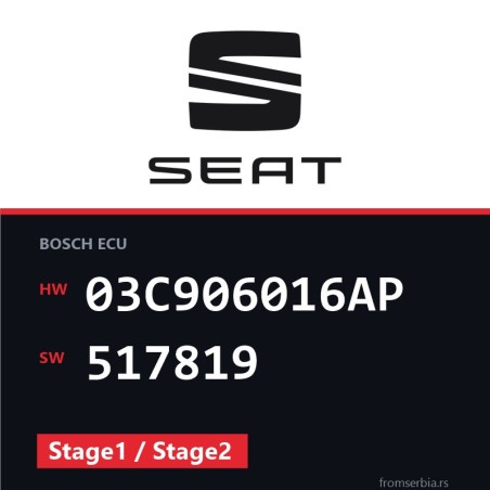 Seat Leon 03C906016AP 517819 Stage1 / Stage2 tuning file