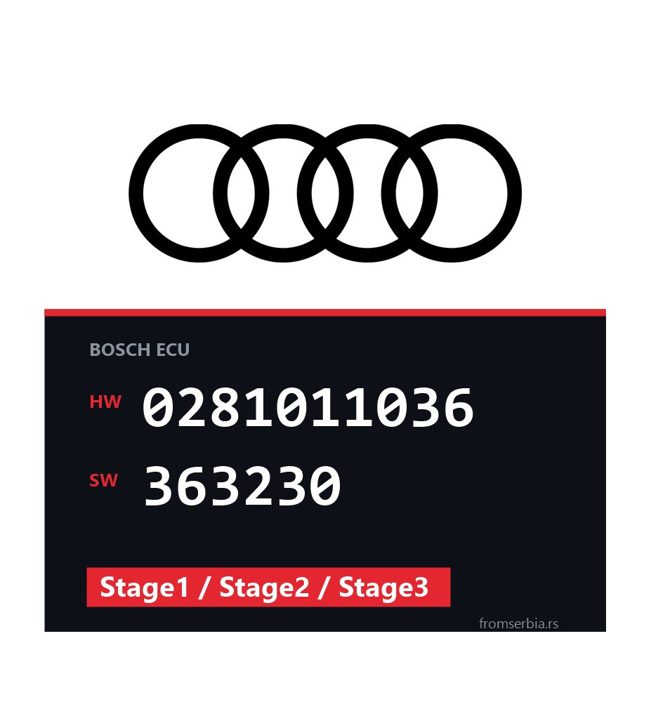 Audi A4 0281011036 363230 Stage1 / Stage2 / Stage3 tuning file