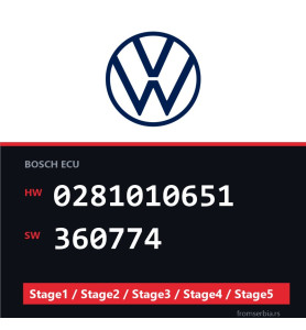 VW 0281010651 360774 Stage1 / Stage2 / Stage3 / Stage4 / Stage5 file