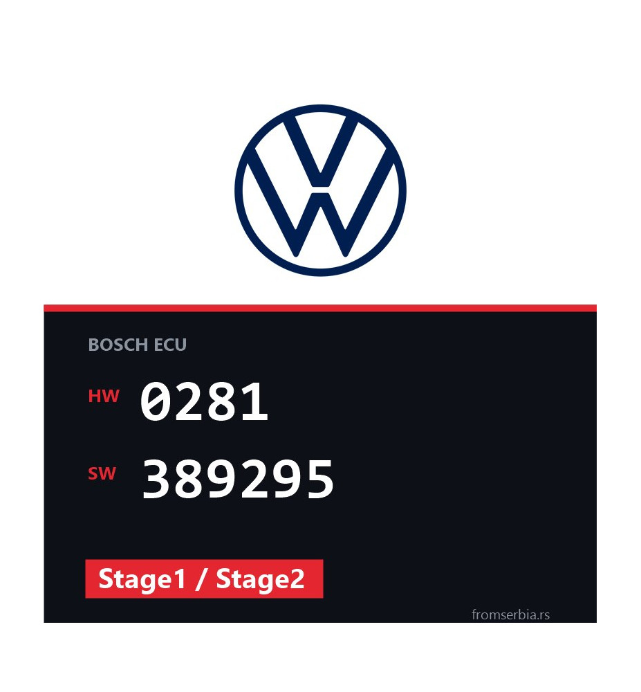 VW Caddy 0281 389295 Stage1 / Stage2 tuning file