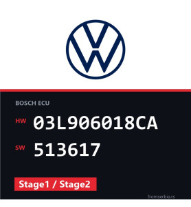VW Caddy 03L906018CA 513617 Stage1 / Stage2 tuning file
