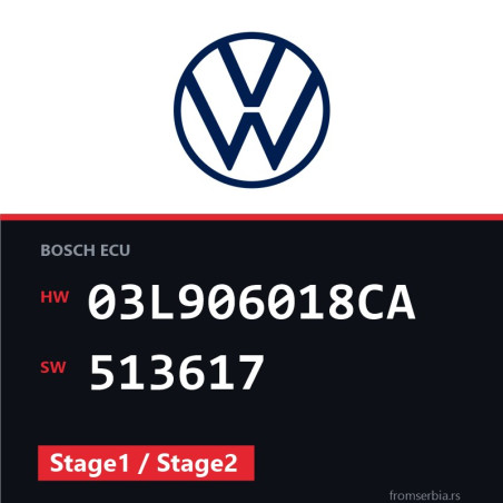 VW Caddy 03L906018CA 513617 Stage1 / Stage2 tuning file