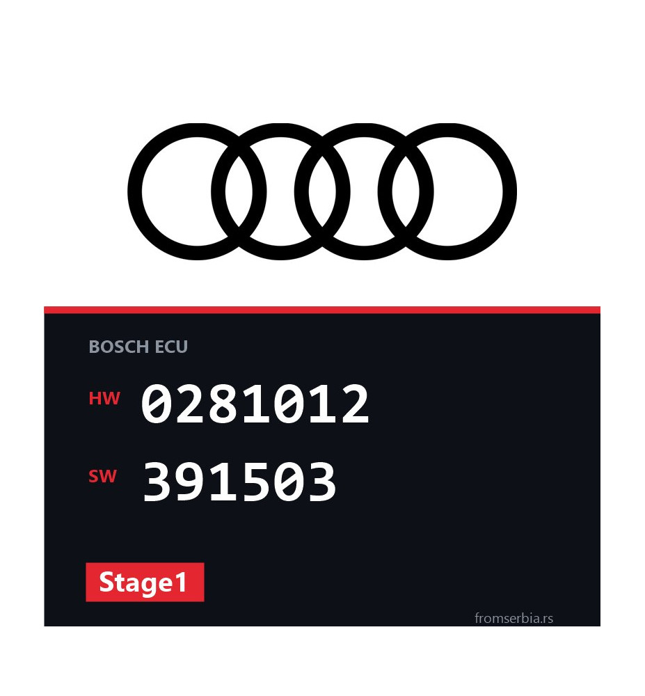 Audi A4 0281012 391503 Stage1 tuning file