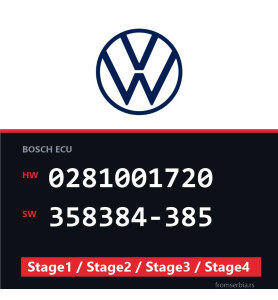 VW 0281001720 358384-385 Stage1 / Stage2 / Stage3 / Stage4 file
