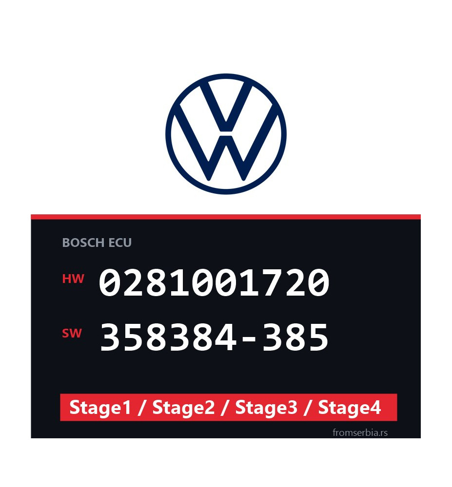 VW 0281001720 358384-385 Stage1 / Stage2 / Stage3 / Stage4 file