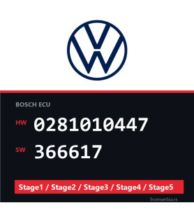 VW 0281010447 366617 Stage1 / Stage2 / Stage3 / Stage4 / Stage5 file