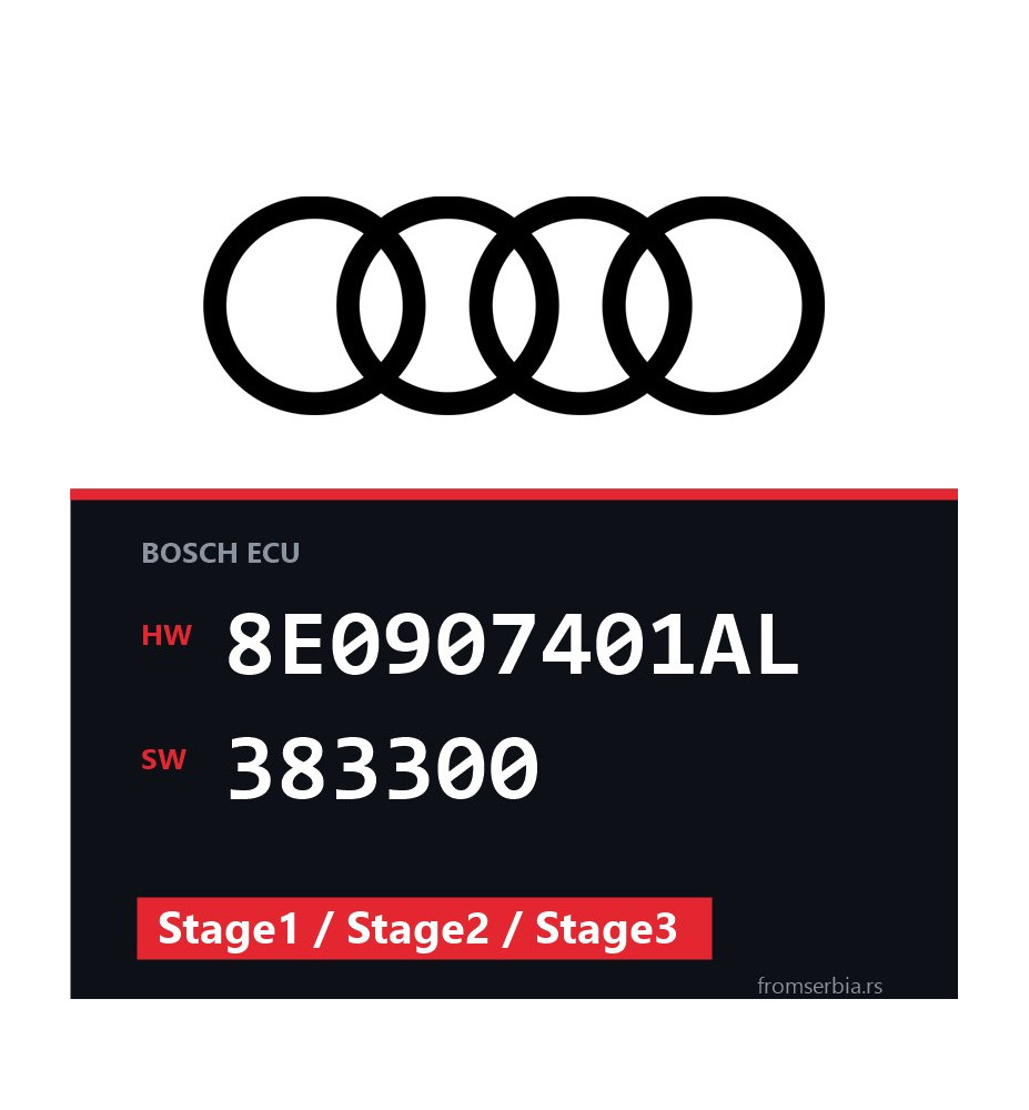 Audi A4 8E0907401AL 383300 Stage1 / Stage2 / Stage3 tuning file