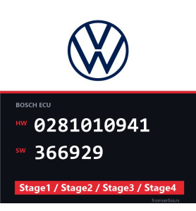 VW 0281010941 366929 Stage1 / Stage2 / Stage3 / Stage4 file
