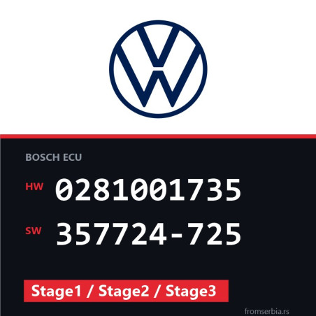VW Sharan 0281001735 357724-725 Stage1 / Stage2 / Stage3 tuning file