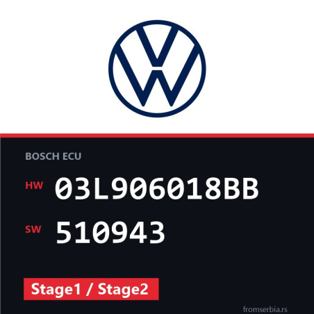 VW Tiguan 03L906018BB 510943 Stage1 / Stage2 tuning file
