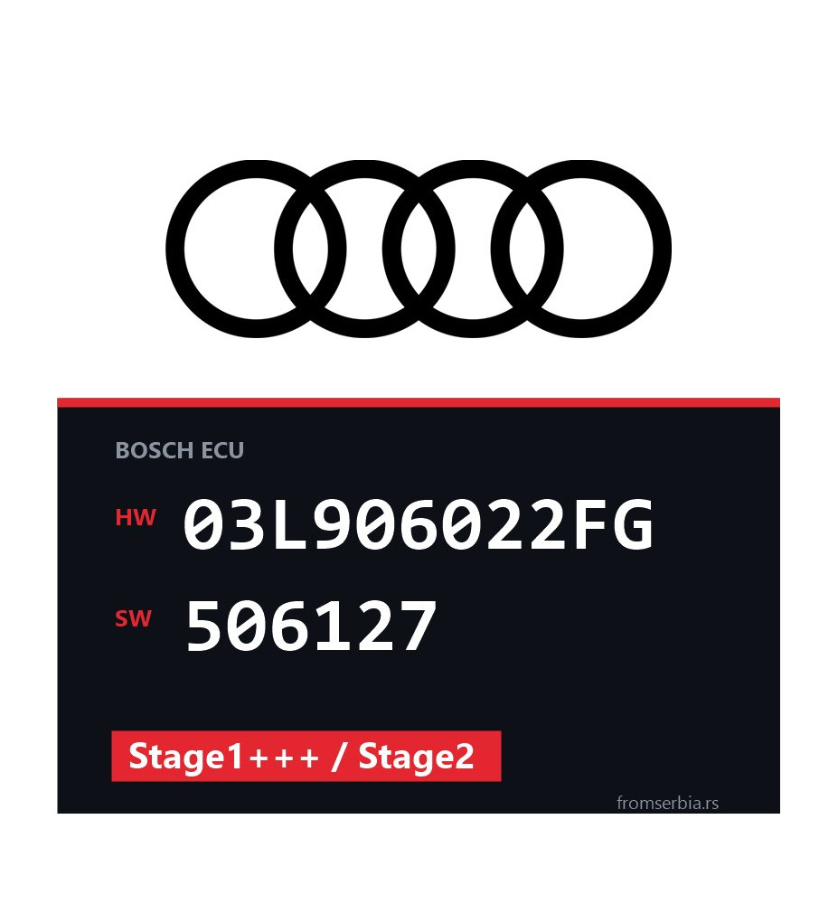 Audi A4 03L906022FG 506127 Stage1+++ / Stage2 tuning file