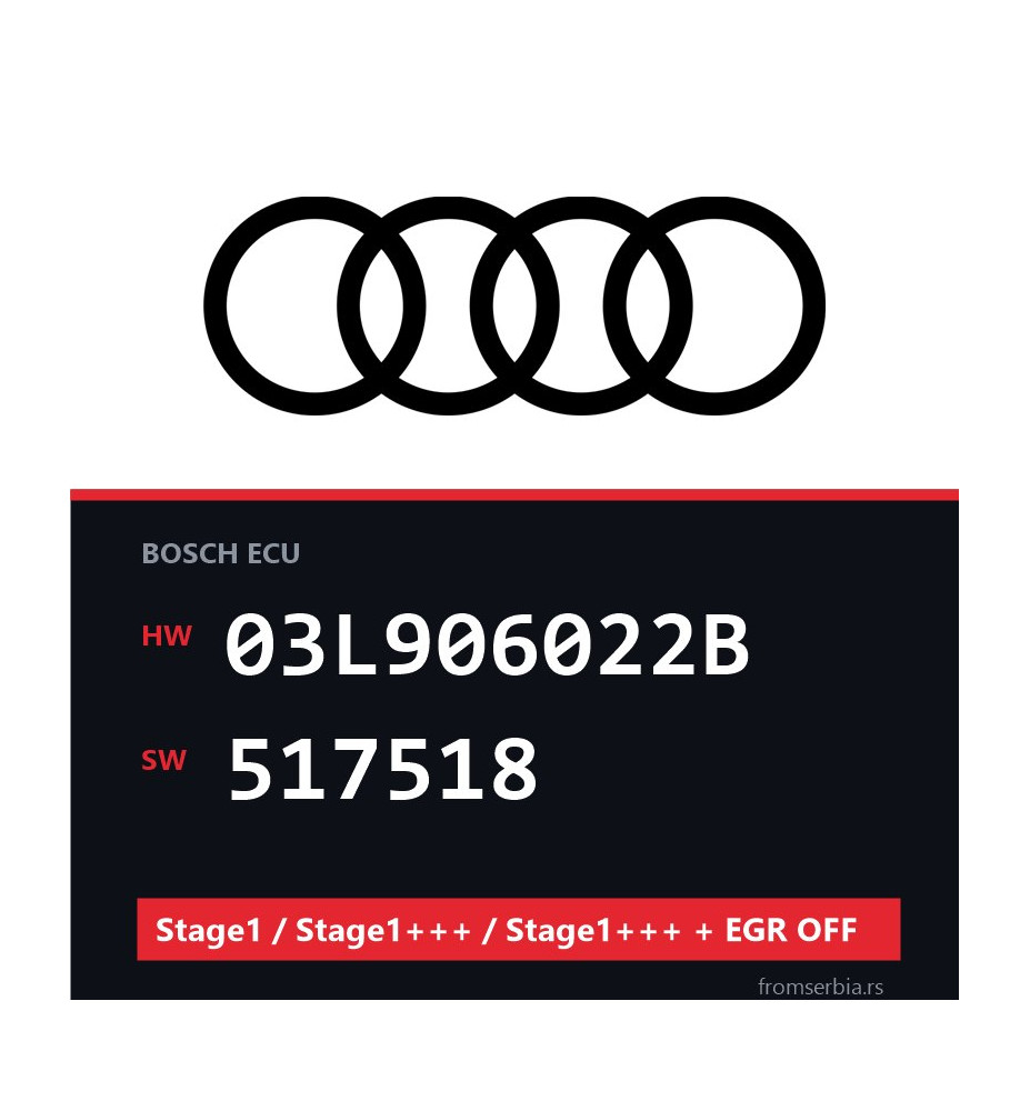 Audi 03L906022B 517518 Stage1 / Stage1+++ / Stage1+++ + EGR OFF file