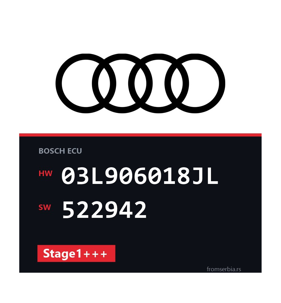 Audi A4 03L906018JL 522942 Stage1+++ tuning file